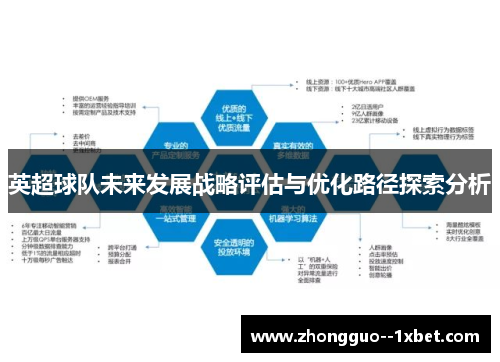 英超球队未来发展战略评估与优化路径探索分析 英超球队未来发展战略评估与优化路径探索分析