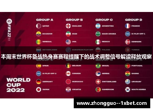本周末世界杯备战热身赛赛程提醒下的战术调整信号解读释放观察 本周末世界杯备战热身赛赛程提醒下的战术调整信号解读释放观察
