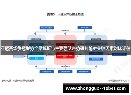 亚冠赛场争冠形势全景解析与主要强队走势研判前瞻关键因素对比评估 亚冠赛场争冠形势全景解析与主要强队走势研判前瞻关键因素对比评估