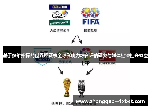 基于多维指标的世界杯赛事全球影响力综合评估研究与媒体经济社会效应