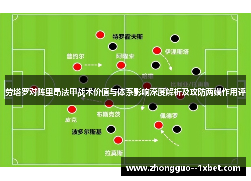 劳塔罗对阵里昂法甲战术价值与体系影响深度解析及攻防两端作用评 劳塔罗对阵里昂法甲战术价值与体系影响深度解析及攻防两端作用评