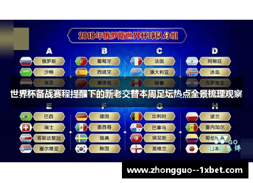 世界杯备战赛程提醒下的新老交替本周足坛热点全景梳理观察 世界杯备战赛程提醒下的新老交替本周足坛热点全景梳理观察