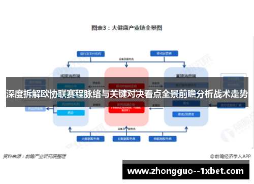 深度拆解欧协联赛程脉络与关键对决看点全景前瞻分析战术走势 深度拆解欧协联赛程脉络与关键对决看点全景前瞻分析战术走势