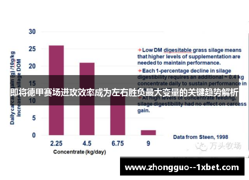 即将德甲赛场进攻效率成为左右胜负最大变量的关键趋势解析 即将德甲赛场进攻效率成为左右胜负最大变量的关键趋势解析