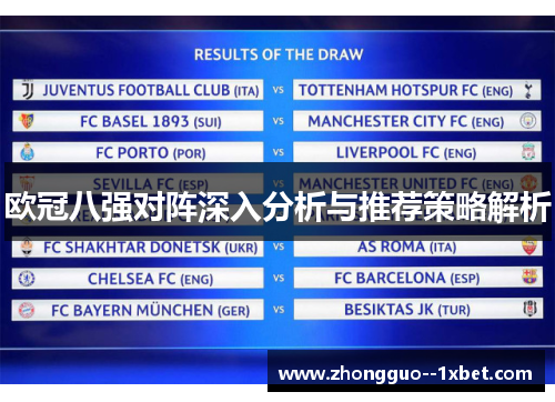 欧冠八强对阵深入分析与推荐策略解析