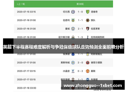英超下半程赛程难度解析与争冠保级球队走势预测全面前瞻分析