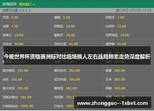 今晚世界杯资格赛洲际对比临场换人左右战局赔率走势深度解析