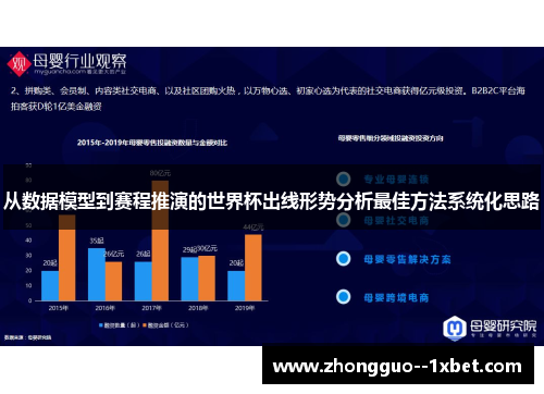 从数据模型到赛程推演的世界杯出线形势分析最佳方法系统化思路 从数据模型到赛程推演的世界杯出线形势分析最佳方法系统化思路